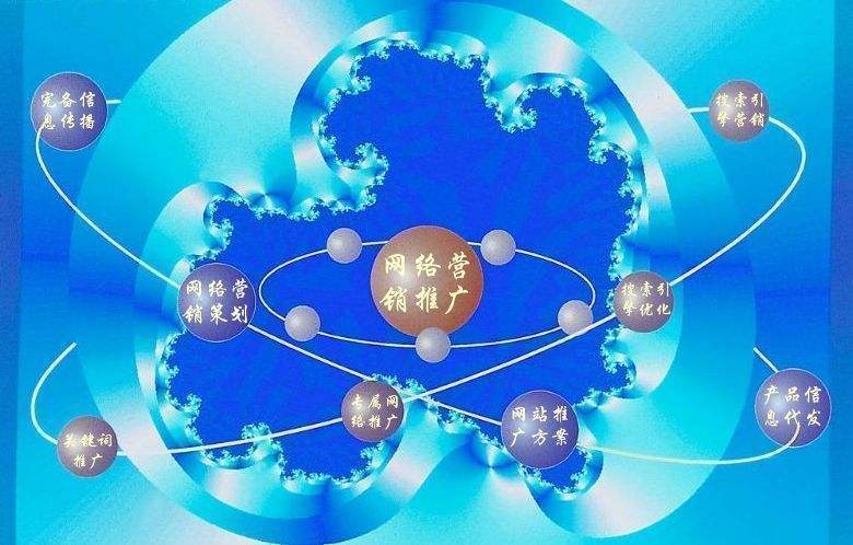 滨江新媒体运营企业需要掌握的网络推广技巧有哪些